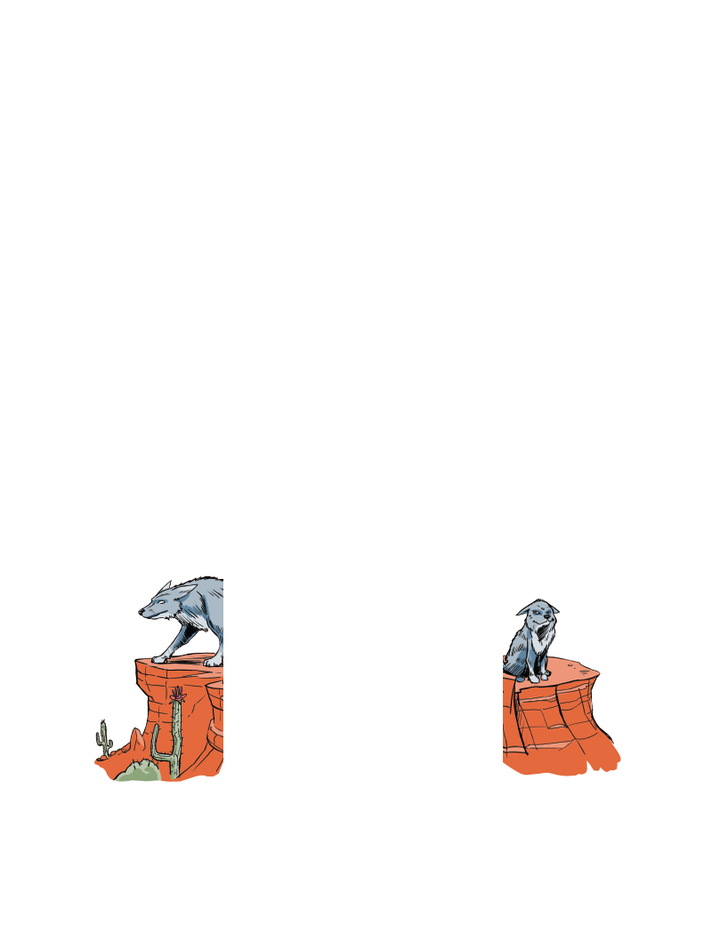 Coyloup