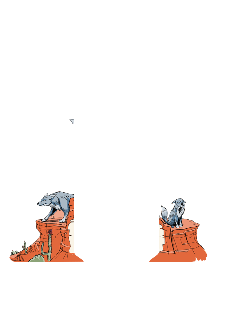 Coyloup